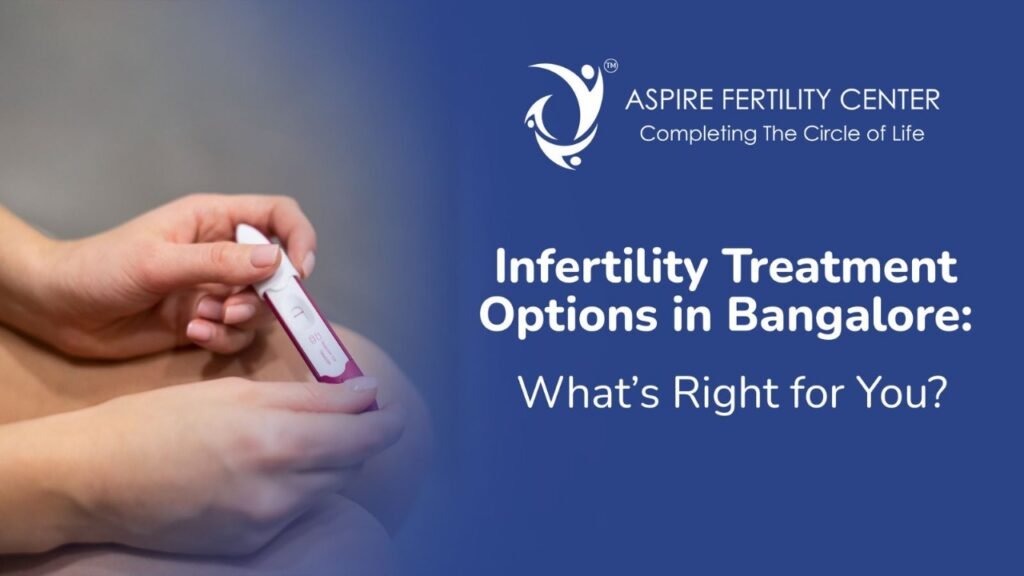 IVF-Treatment